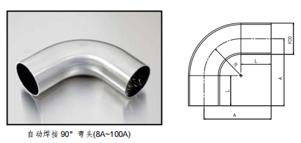 TKF TK-FUJINKIN TKSCT 富士金 自動(dòng)焊接 90°彎頭(8A~100A) 長(zhǎng)半徑參數(shù)