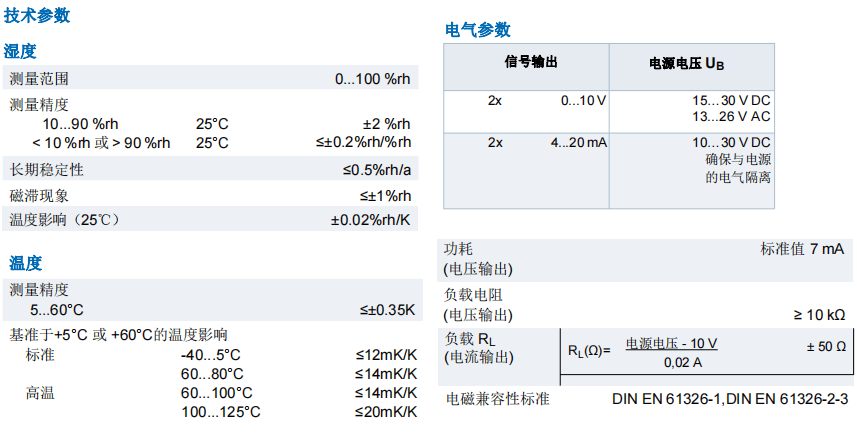 蓋加美Galltec+mela D系列DZK型 溫濕度變送器 帶有遠程探頭參數(shù)