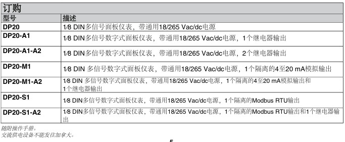  OMEGA奧米佳 DP20 1/8 DIN 經(jīng)濟(jì)型萬(wàn)用數(shù)字儀表參數(shù)