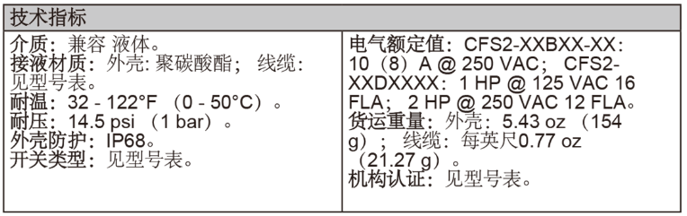 Dwyer德威爾CFS2線纜式液位開關批發(fā)