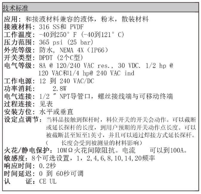 Dwyer德威爾CLS2電容式液/料位開關批發(fā)