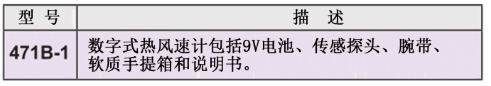 Dwyer德威爾471B數字式溫度風速儀批發(fā)