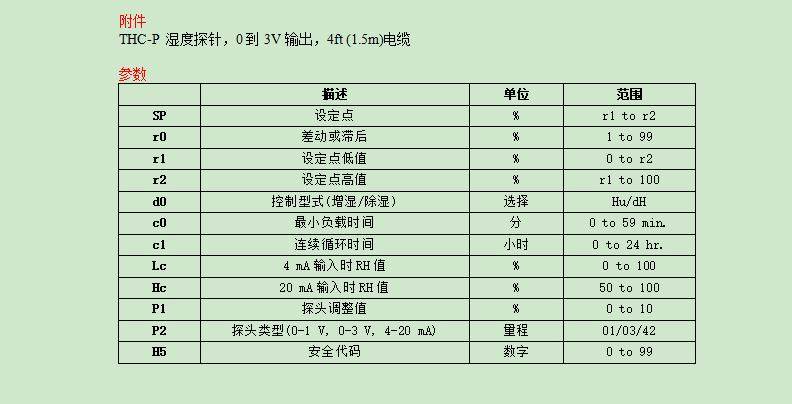 DWYER德威爾 HS系列 數顯濕度開關參數