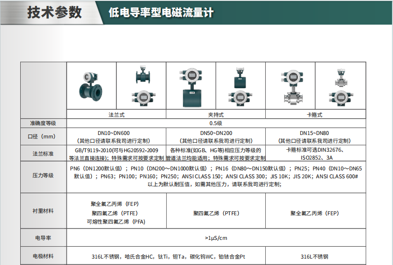 電磁流量計參數