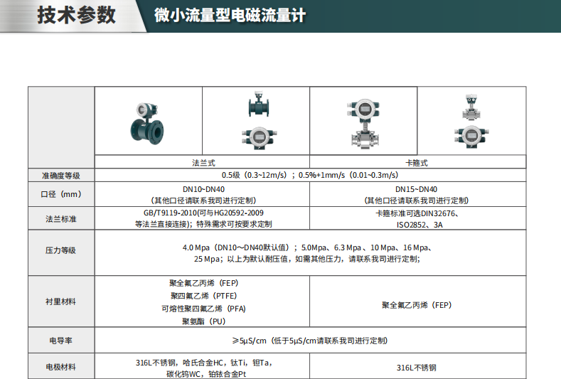 電磁流量計參數