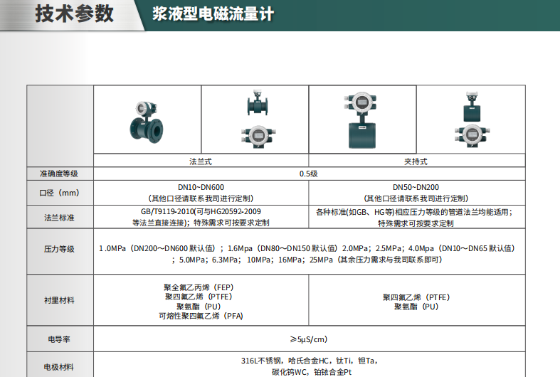 電磁流量計參數